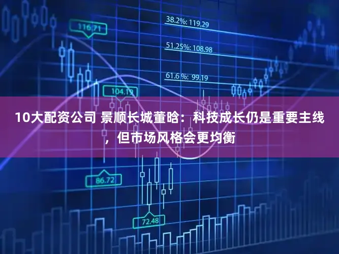 10大配资公司 景顺长城董晗：科技成长仍是重要主线，但市场风格会更均衡