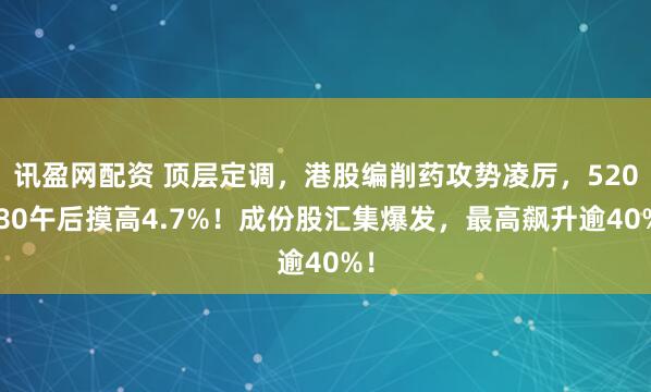 讯盈网配资 顶层定调，港股编削药攻势凌厉，520880午后摸高4.7%！成份股汇集爆发，最高飙升逾40%！