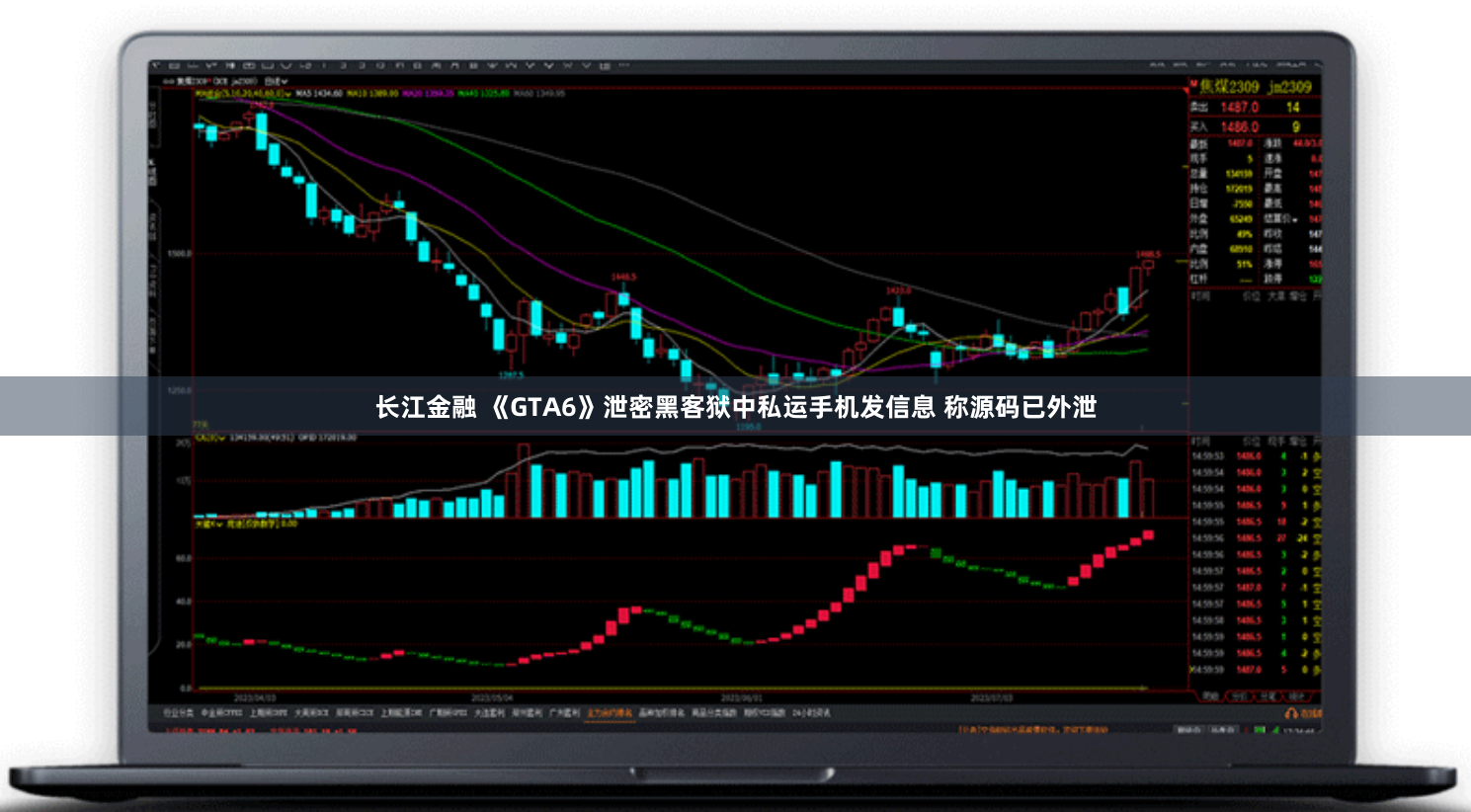 长江金融 《GTA6》泄密黑客狱中私运手机发信息 称源码已外泄