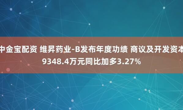 中金宝配资 维昇药业-B发布年度功绩 商议及开发资本9348.4万元同比加多3.27%