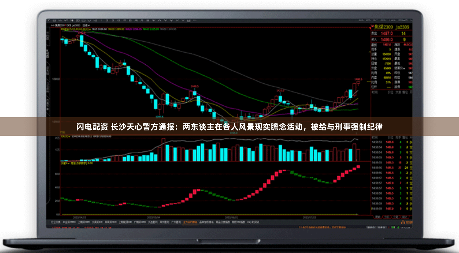 闪电配资 长沙天心警方通报：两东谈主在各人风景现实瞻念活动，被给与刑事强制纪律