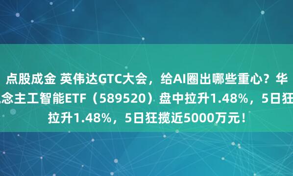 点股成金 英伟达GTC大会，给AI圈出哪些重心？华宝基金科创东说念主工智能ETF（589520）盘中拉升1.48%，5日狂揽近5000万元！
