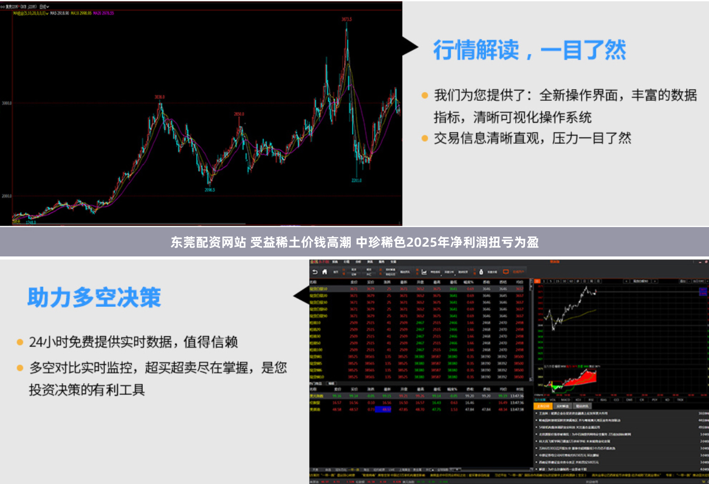 东莞配资网站 受益稀土价钱高潮 中珍稀色2025年净利润扭亏为盈
