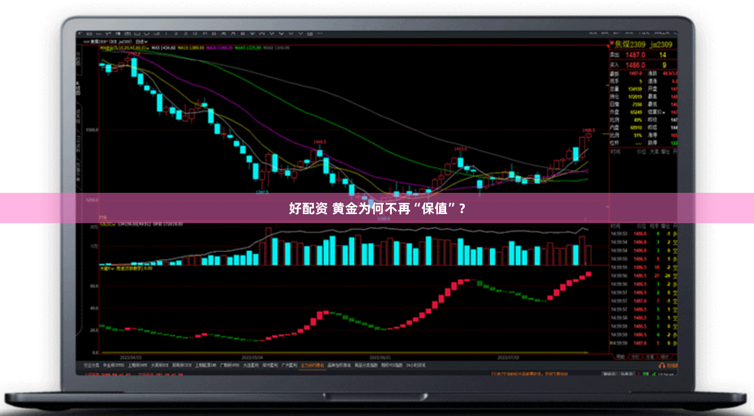 好配资 黄金为何不再“保值”？