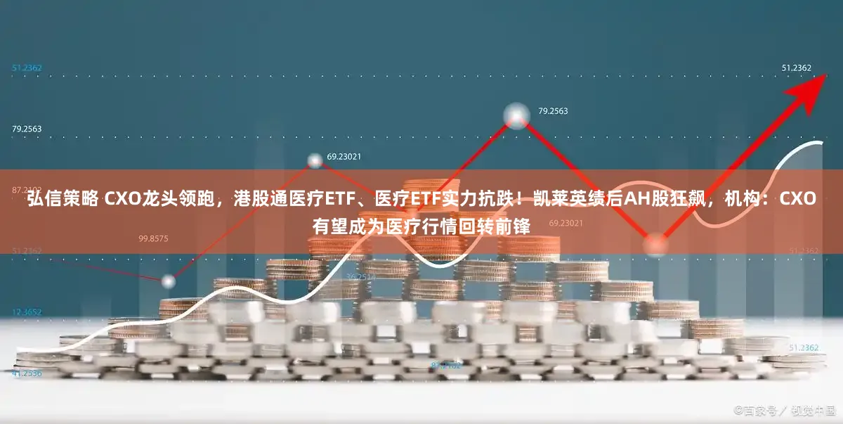 弘信策略 CXO龙头领跑，港股通医疗ETF、医疗ETF实力抗跌！凯莱英绩后AH股狂飙，机构：CXO有望成为医疗行情回转前锋