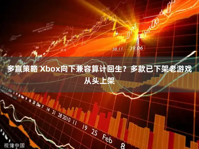 多赢策略 Xbox向下兼容算计回生？多款已下架老游戏从头上架