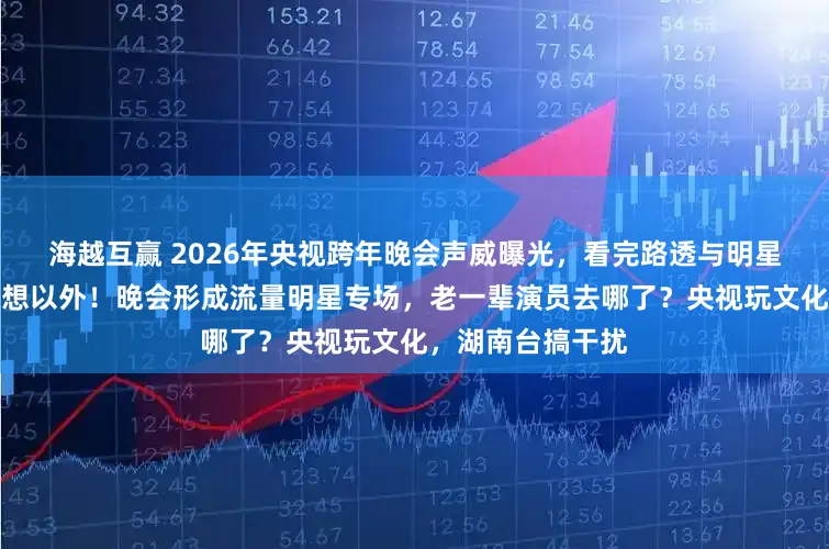 海越互赢 2026年央视跨年晚会声威曝光，看完路透与明星名单，网友：料想以外！晚会形成流量明星专场，老一辈演员去哪了？央视玩文化，湖南台搞干扰